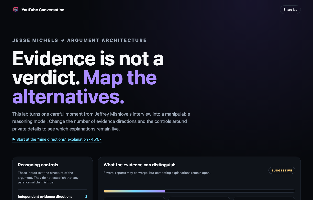 Evidence Convergence Lab created from a Jesse Michels interview